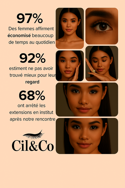 Faux Cils Magnétiques